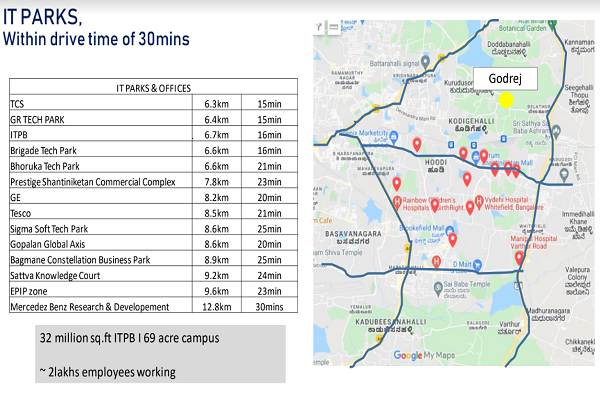 Godrej splendour location map