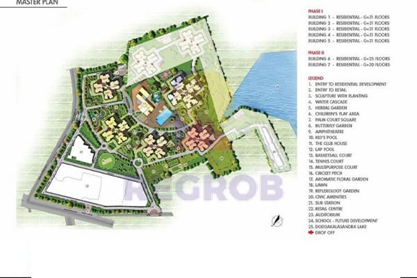 Prestige Falcon City Master Plan
