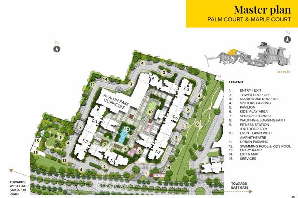 Prestige Avalon Park Master Plan